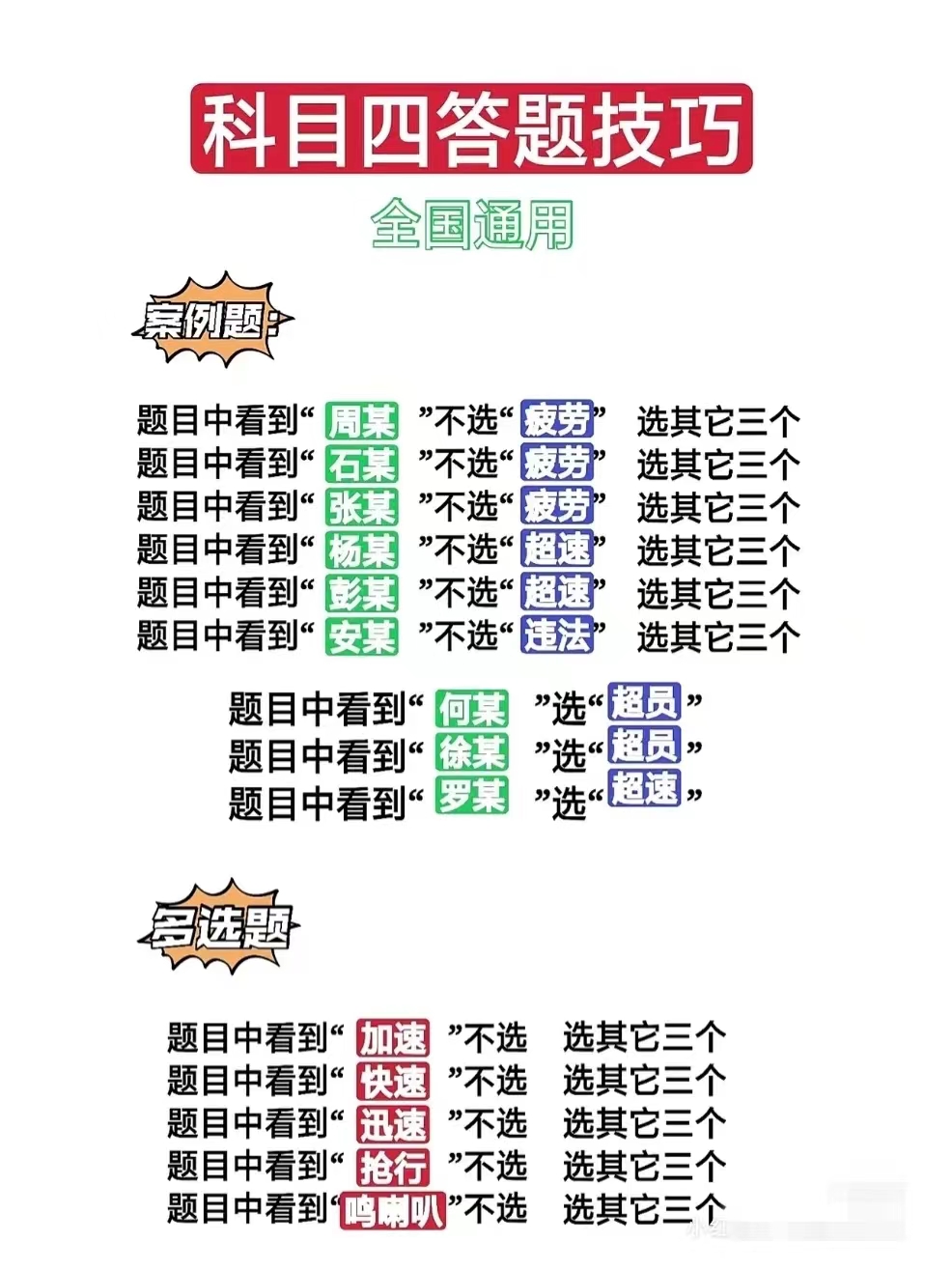 收藏一套驾车攻略 分享给你快速掌握换挡技巧(图5)