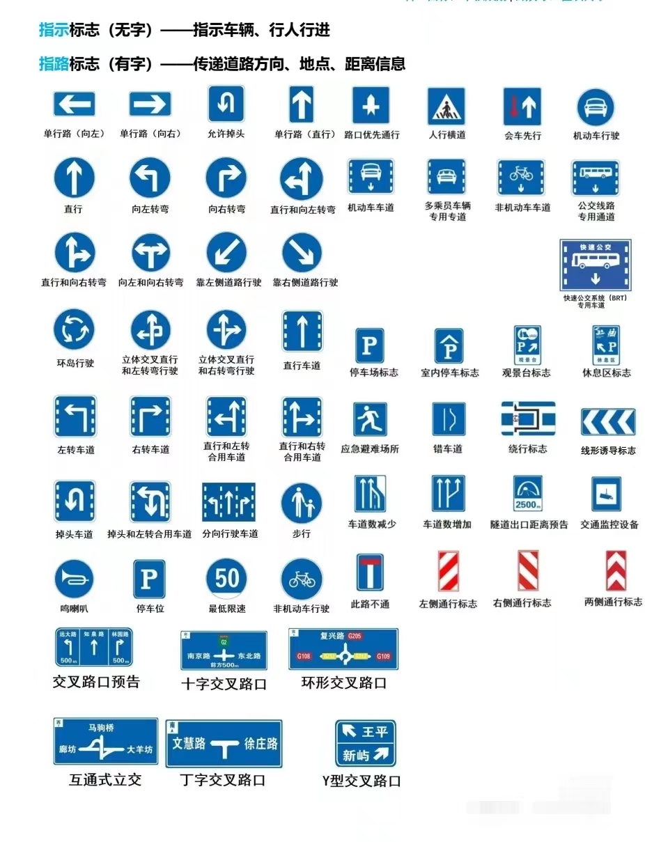 道路交通标志是试题中比较容易出现的试题,收藏(图4)