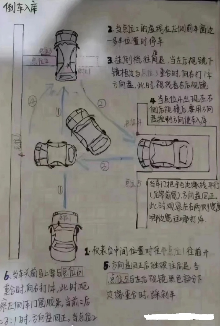 如何顺利考到驾驶证？顺利拿驾照 (图2)